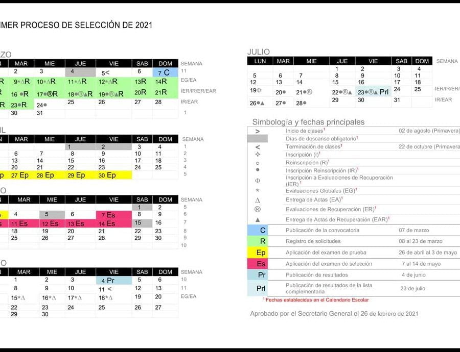 Consulta La Lista De Uam F Cil Y R Pido