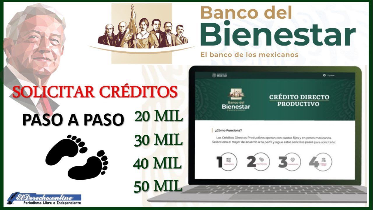 Solicita Pr Stamo De Mil Pesos En Banco Del Bienestar