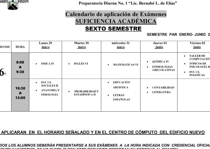 Cu Les Son Las Fechas Y Requisitos Para El Examen De Segunda Vuelta De