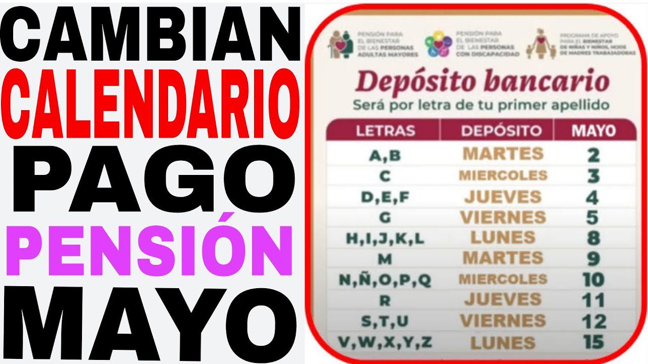 Cómo solicitar el pago de adultos mayores en mayo