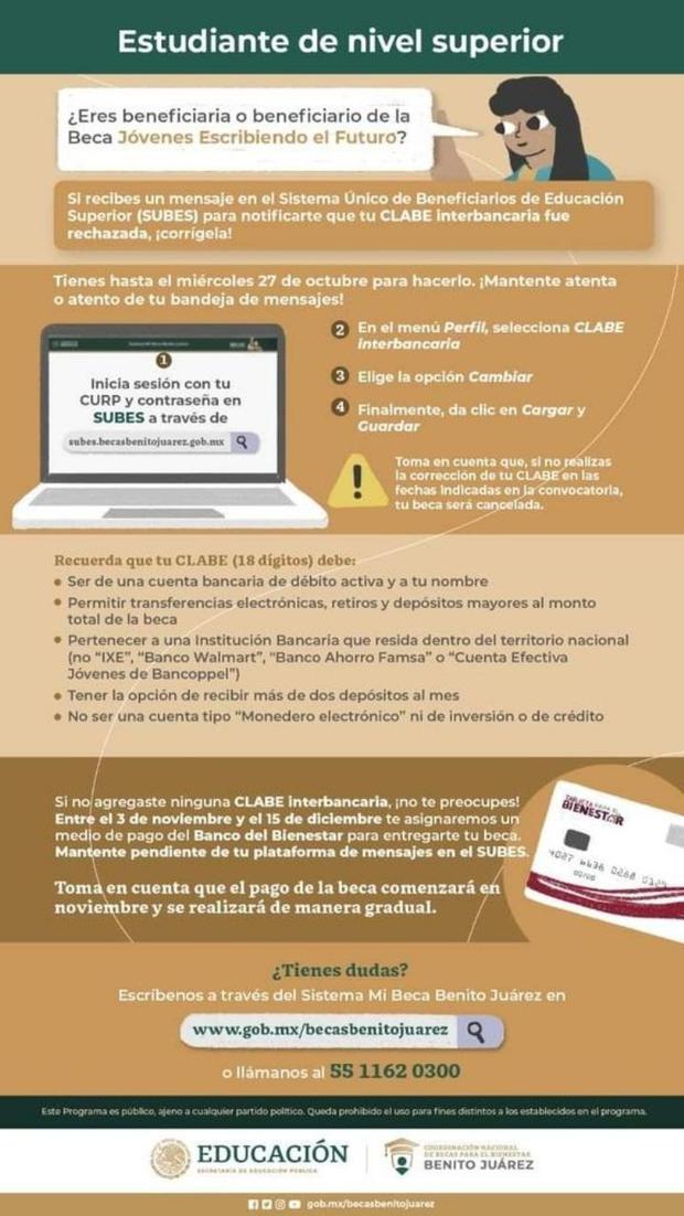 Cómo saber si soy beneficiario de la beca jóvenes escribiendo el Futuro