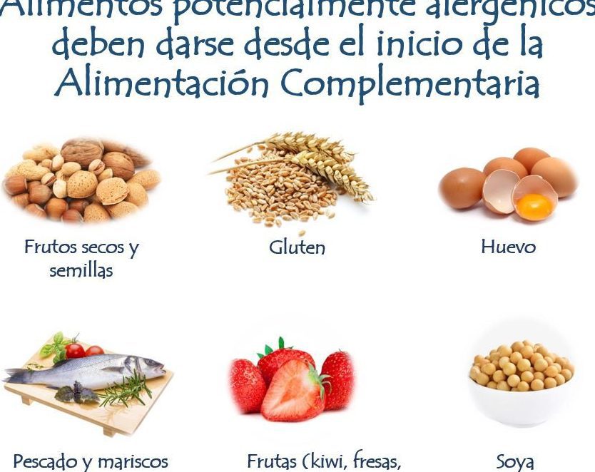 Consejos y pruebas para detectar alergia a alimentos