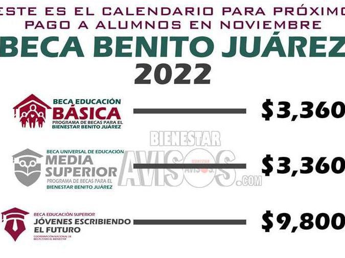 Monto de la beca Benito Juárez para universitarios: ¿cuánto se otorga?