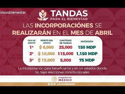 Tandas para el bienestar: ¿Quiénes pueden recibirlas?