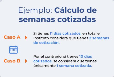 ¿Cuántas semanas necesito cotizar para jubilarme?