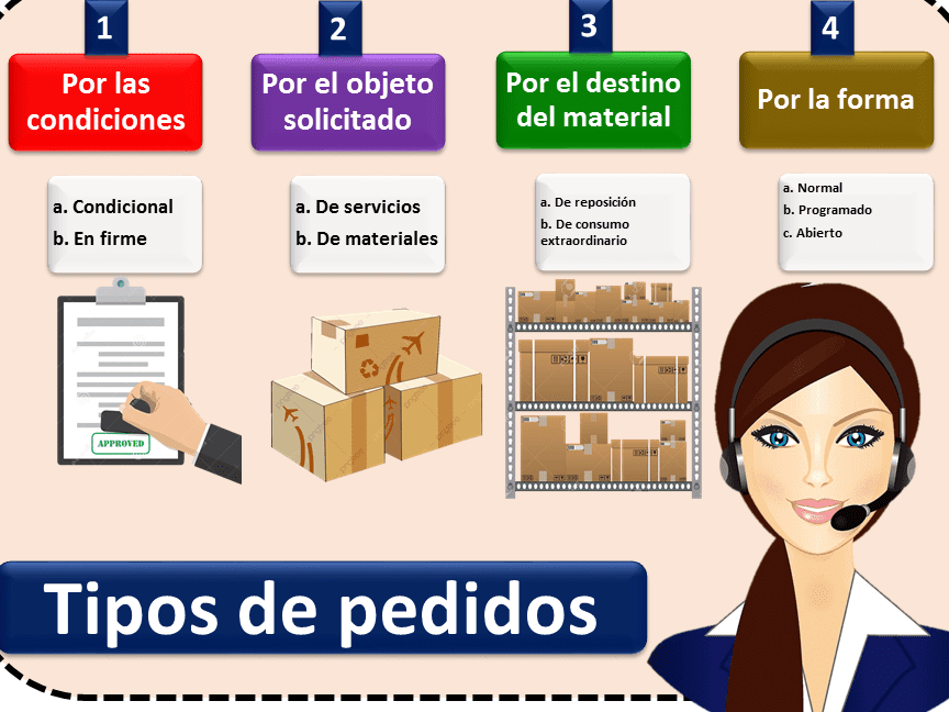 ¿Cuánto dinero se otorga en la beca Adriano y cómo solicitarla?