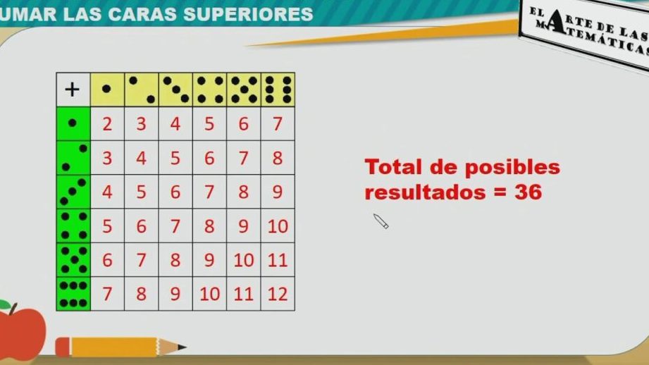 Cuál es la probabilidad de obtener una letra al azar 1 Chance de obtener una letra al azar: ¿Cuál es la probabilidad?