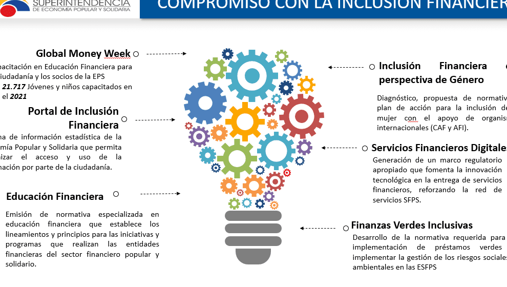 Aprende a manejar tus finanzas con educación financiera en BBVA