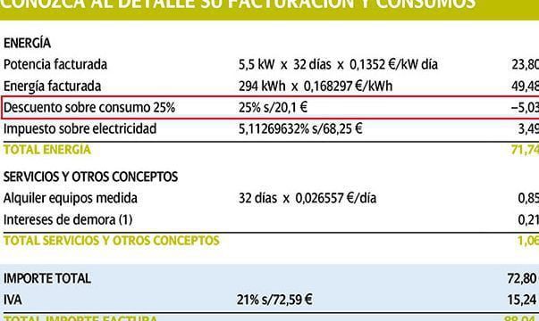 Consejos para obtener descuentos en CFE y ahorrar en tu factura de luz