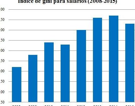 Salario de un estudiante de doctorado en Conacyt: ¿Cuánto se paga?