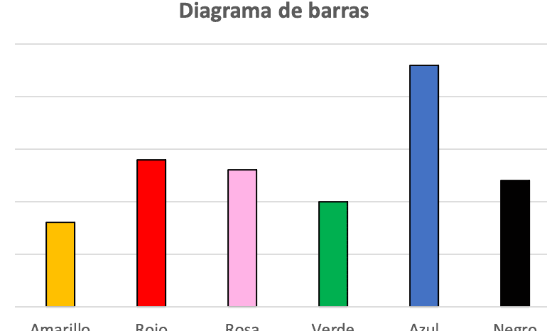 Logros y estadísticas del Politécnico en el año académico