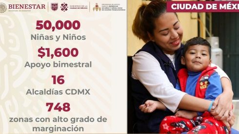 Recursos y apoyo para madres solteras: encuéntralos aquí