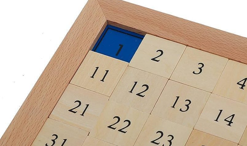 Las materias más importantes en la educación: una visión general