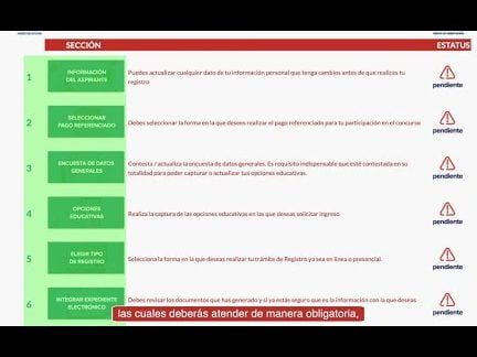 Carreras disponibles en CCT Prepa 5: descubre tus opciones educativas