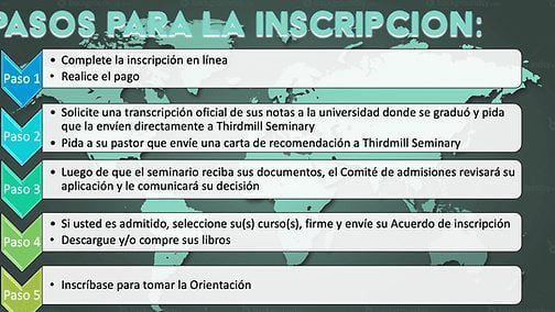 Inscripción en www.comipems.org.mx: pasos sencillos y rápidos para aspirantes