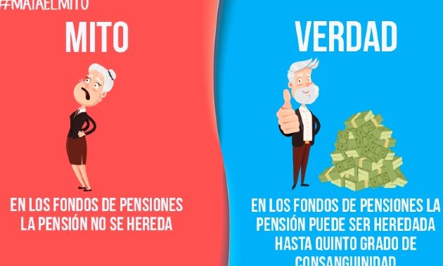 Tiempo estimado para procesar una pensión por viudez: ¿cuánto tarda?