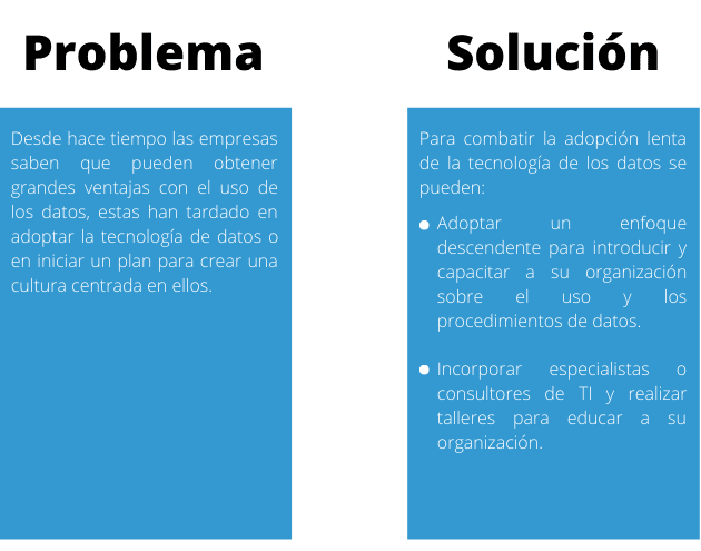 Problemas comunes al cobrar la beca Benito Juárez y cómo resolverlos