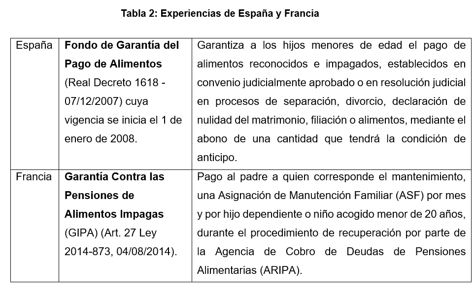 Guía paso a paso para cobrar tu pensión en Bienestar