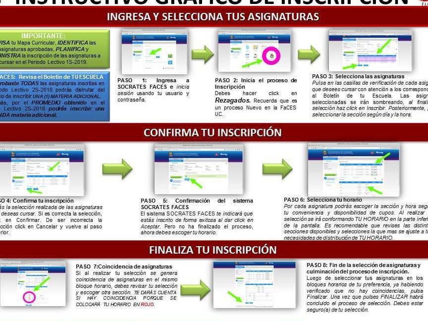 Guía paso a paso para inscribirse en Jóvenes Construyendo el Futuro en stps.gob.mx