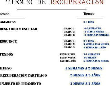 Guía paso a paso para recuperar semanas cotizadas en IMSS