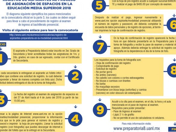 Pasos para realizar el registro en la preparatoria de tu elección