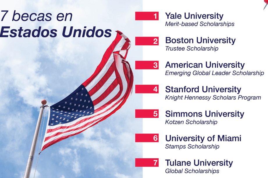 Becas por promedio en Veracruz: ¿Cuáles están disponibles?
