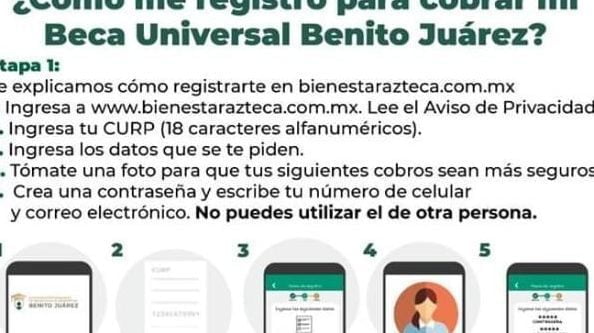 Pasos para registrarse y obtener las becas Benito Juárez en México