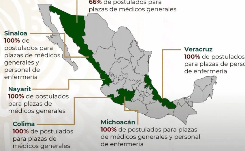 Resultados convocatoria IMSS Bienestar: ¡Infórmate aquí!