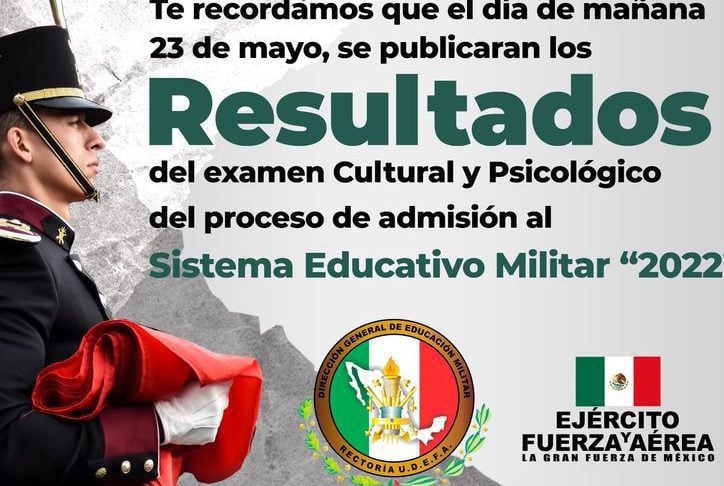 Resultados de los planteles militares en mi país: una visión general