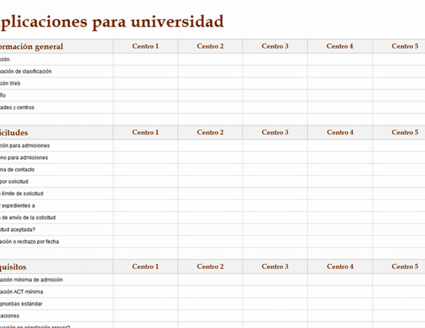 ¿Tec de Monterrey o UNAM? ¿Cuál es mejor para ti?