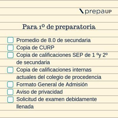 Requisitos de ingreso a la Preparatoria Normal 1: Guía completa