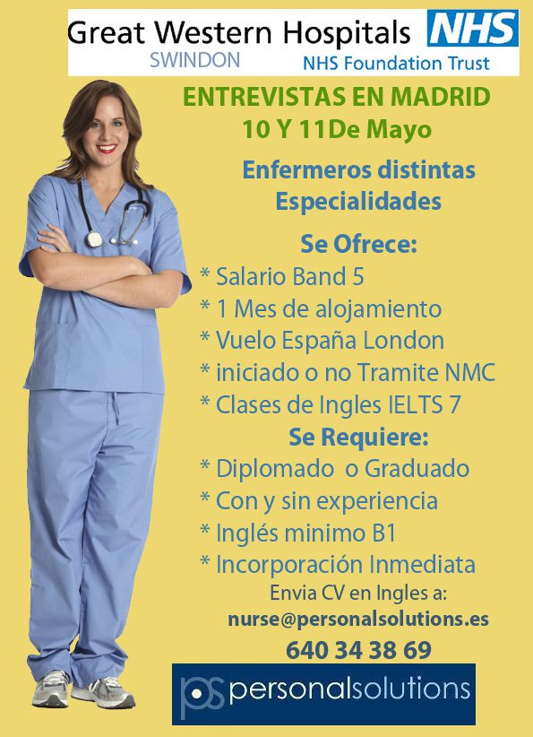 Fuentes para encontrar ofertas de empleo de enfermería en CDMX