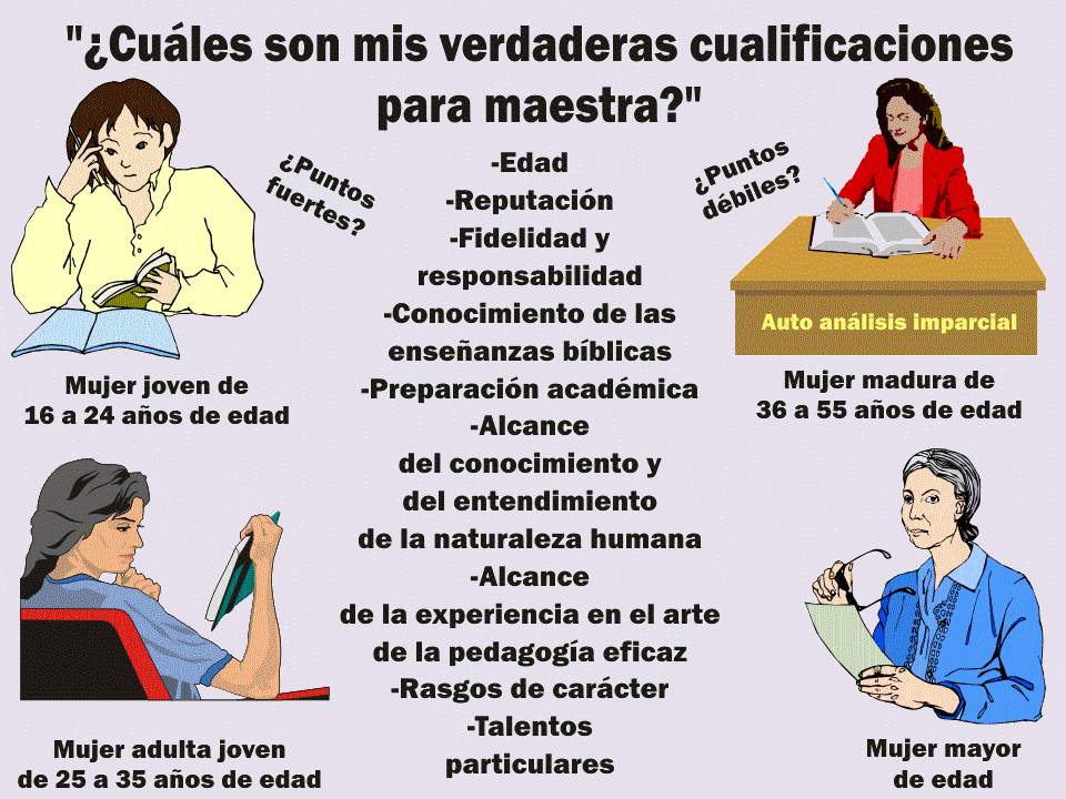 Requisitos académicos para ser profesora de educación infantil. Aprende cómo cumplirlos