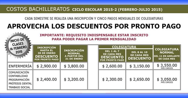 Costos de inscripción y colegiatura en la UNAM: ¿Cuánto pagan ahora?