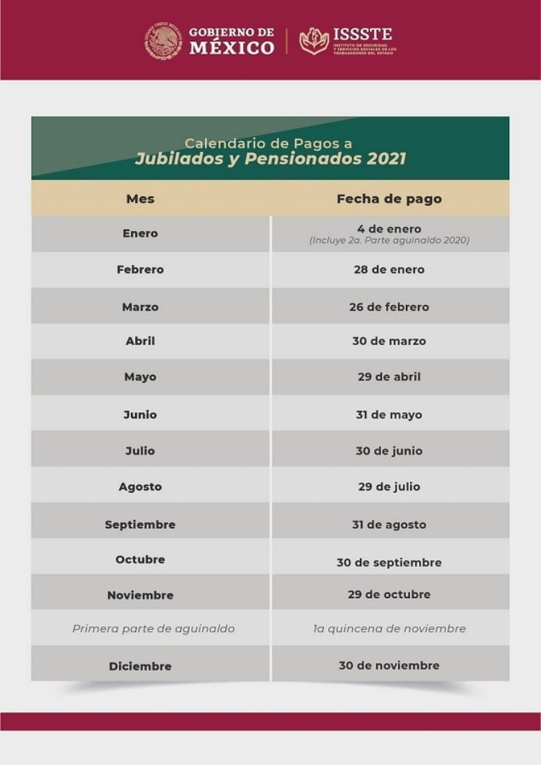 Horario de depósito de pensión del IMSS: ¡Infórmate aquí!