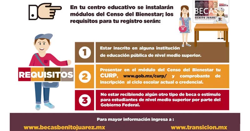 Requisitos para obtener beca para ninis según AMLO: ¿Cuáles son?