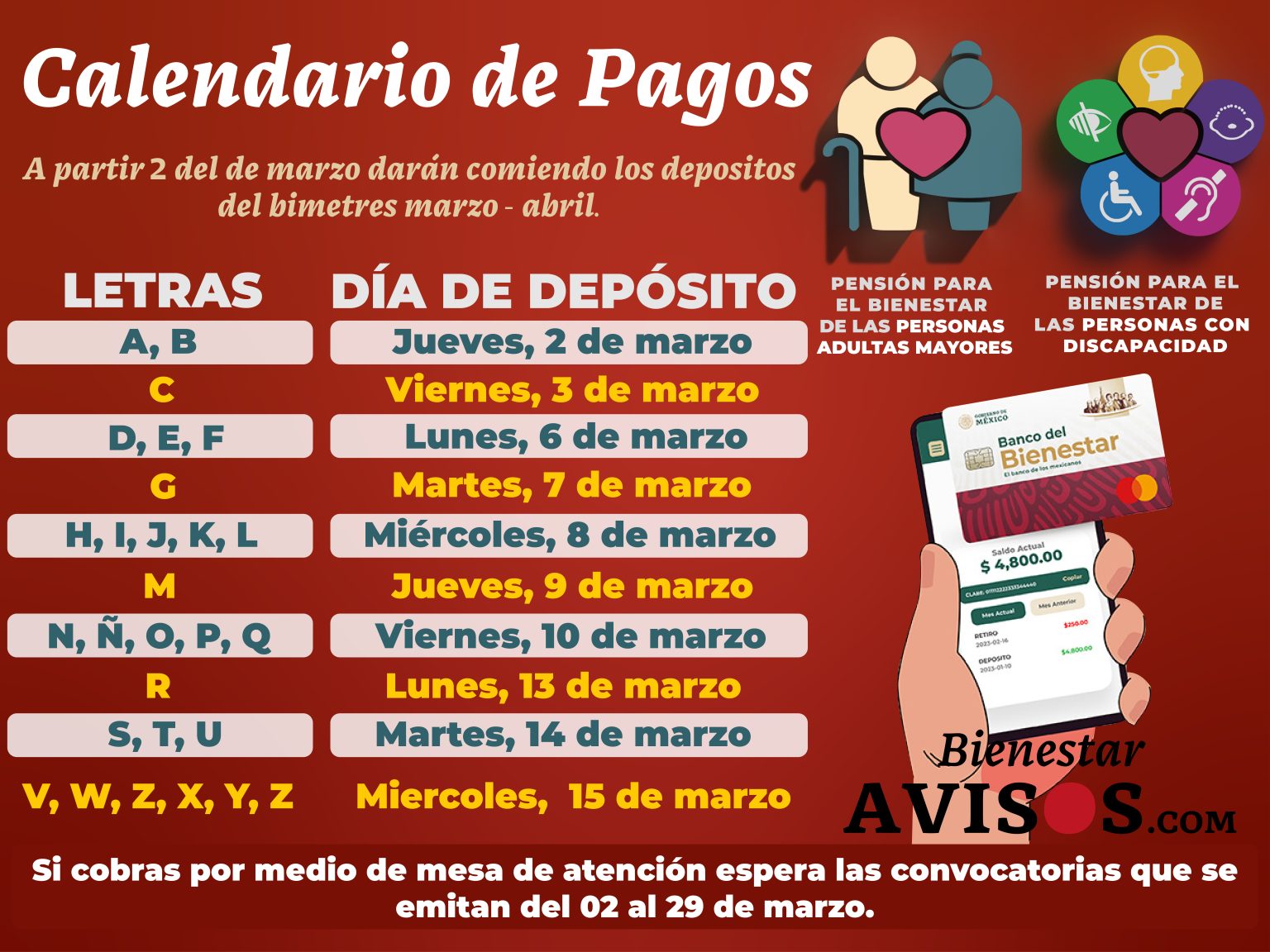 Requisitos para pago de bienestar a discapacitados en España