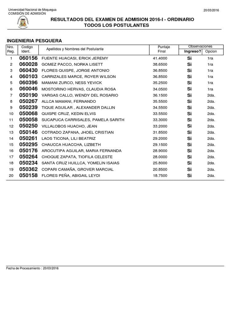 Admisión Licenciatura en Aviación UNAM: Requisitos y Pasos a Seguir