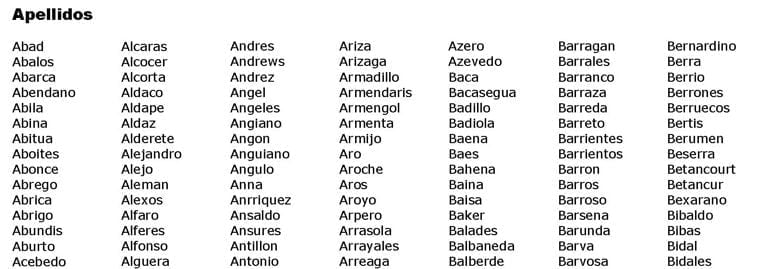 Algunos apellidos que comienzan con la letra M