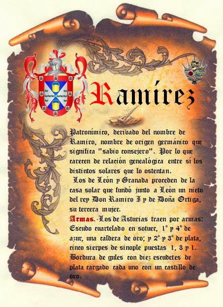 Apellidos con la letra «R»: Rodríguez, Ramírez, Ríos, Rivera, Romero