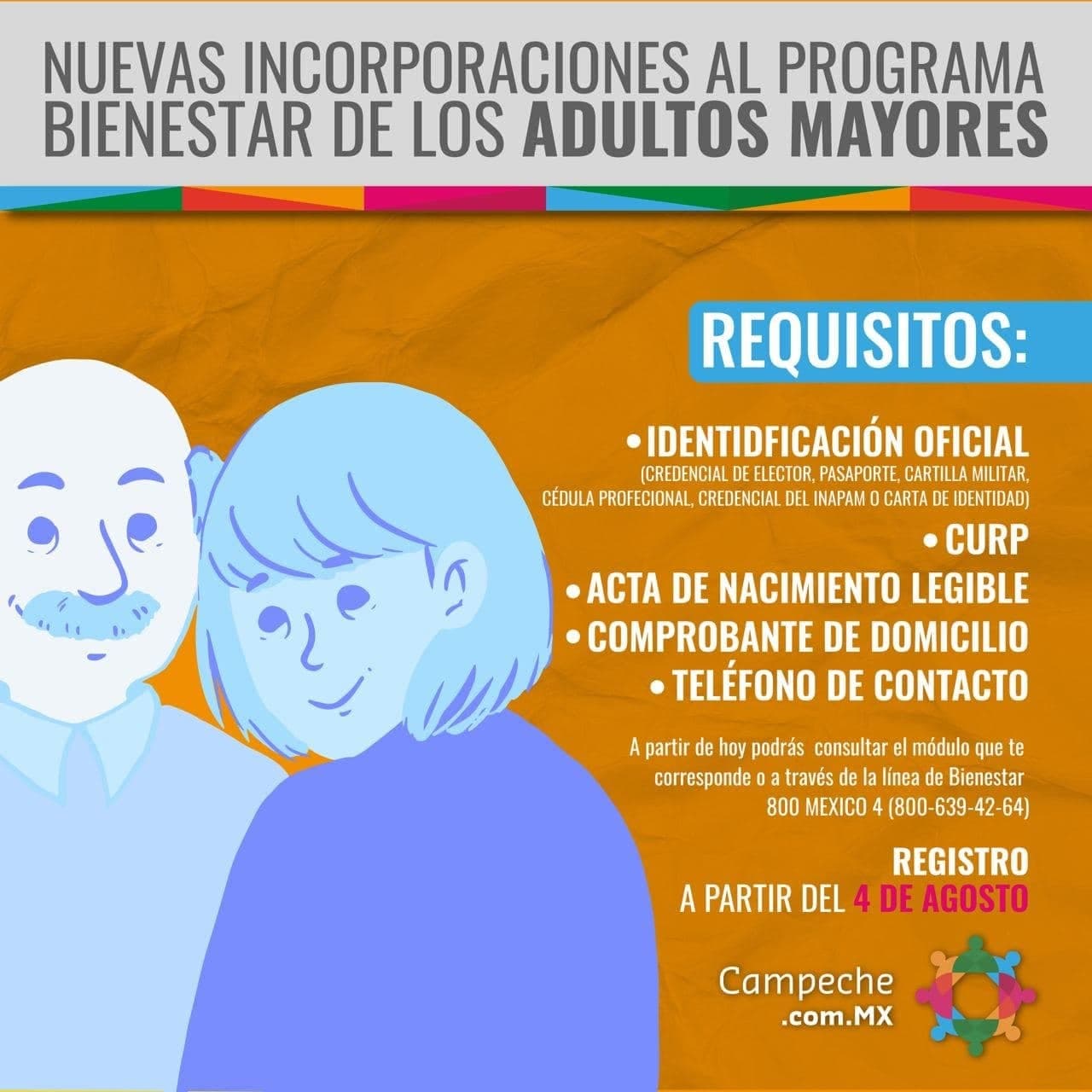 Apoyo de Bienestar en Campeche: Acceso y beneficios