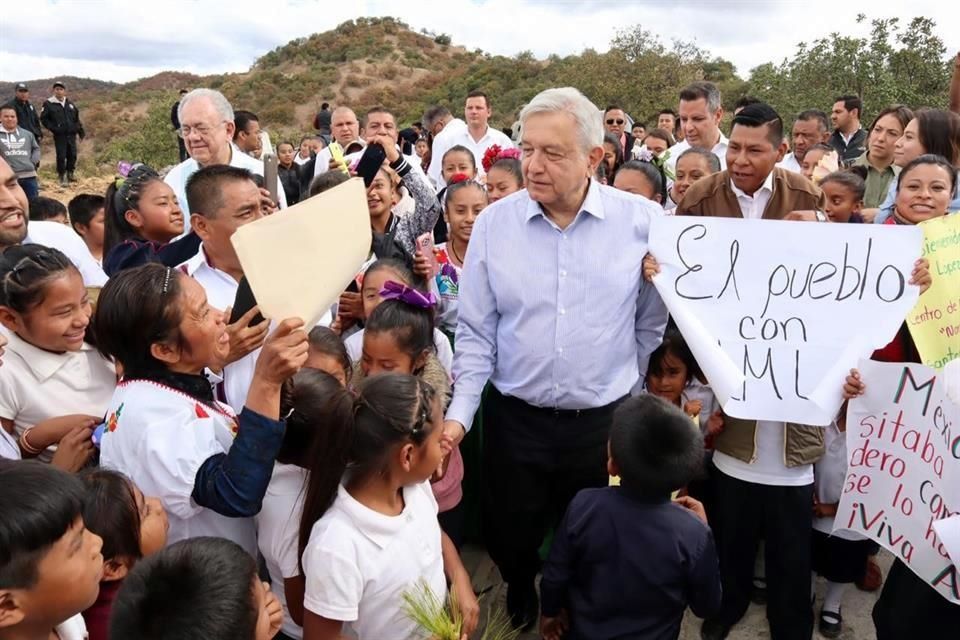 Apoyos del Gobierno: Recursos disponibles para la población