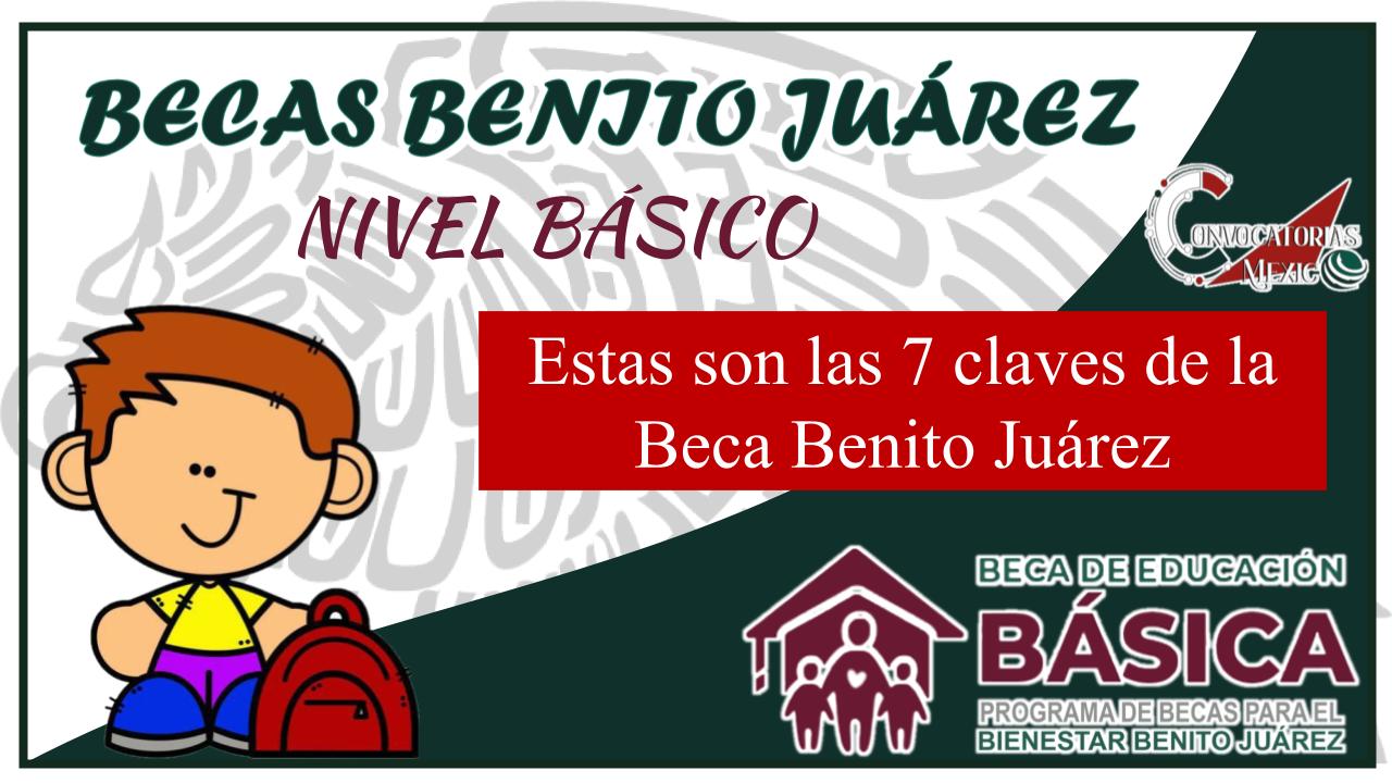 Cuáles son los requisitos para obtener la beca Benito Juárez en julio y agosto 1 Beca Benito Juárez: requisitos y fechas clave en julio y agosto