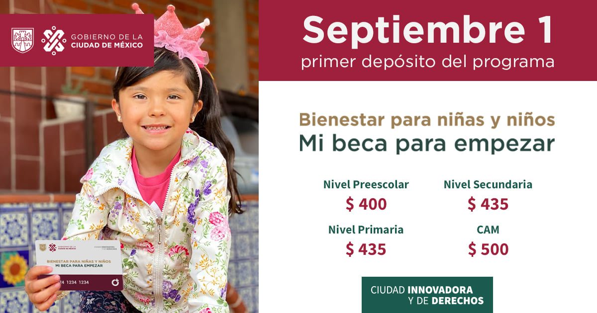 Beca para jóvenes Ninis: ¿Cuál es su nombre y cómo solicitarla?