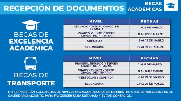 Becas de transporte en Chihuahua: opciones disponibles y requisitos