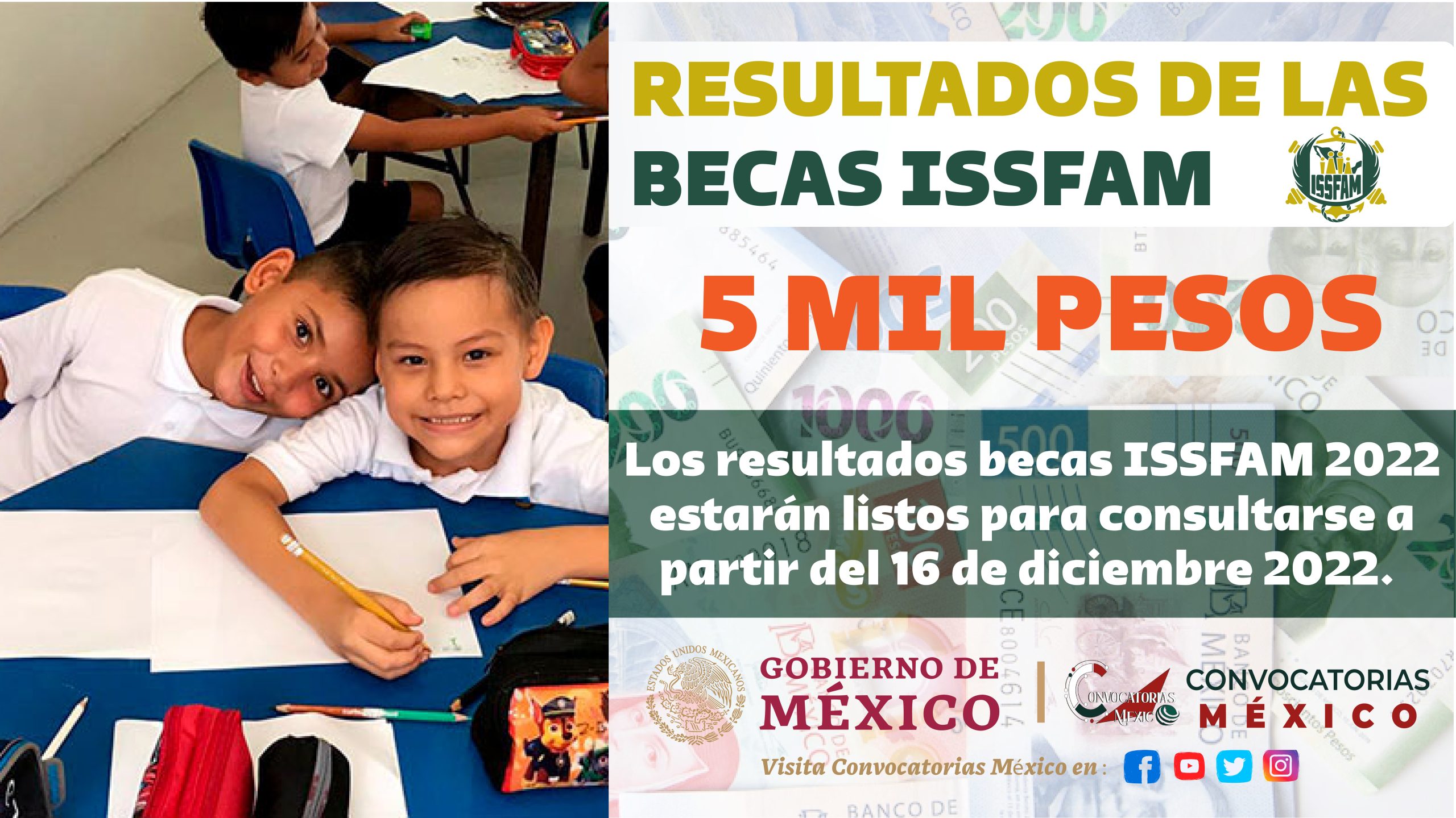 Becas ISSFAM: resultados y la mejor opción para ti