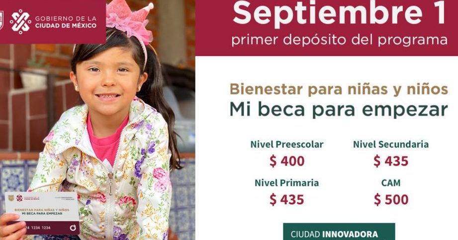 Guía actualizada de becas para preescolar: dónde encontrar información