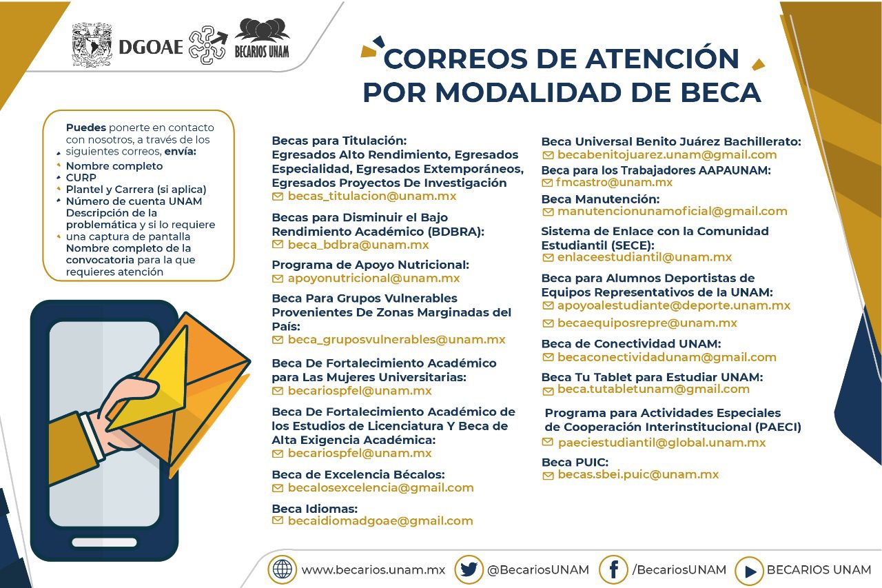 Beneficios y funcionamiento de la vinculación con egresados de la UNAM