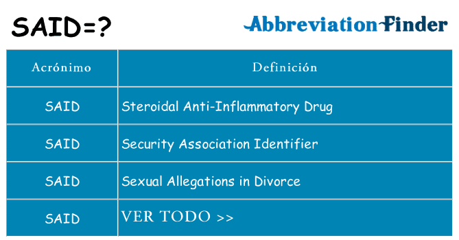 busqueda de said definicion ejemplos y usos comunes
