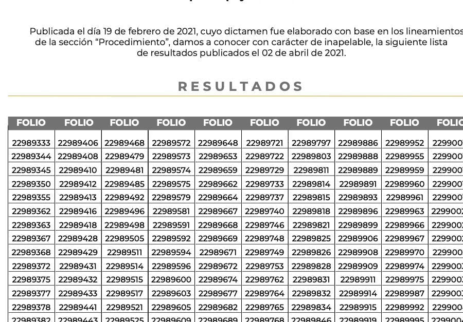 Guía completa para calcular el monto de la beca SUBES